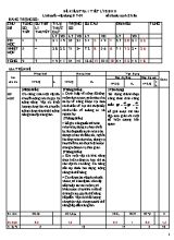 Đề kiểm tra một tiết học kì II Vật lí 8 (Có đáp án) - Năm học 2011-2012
